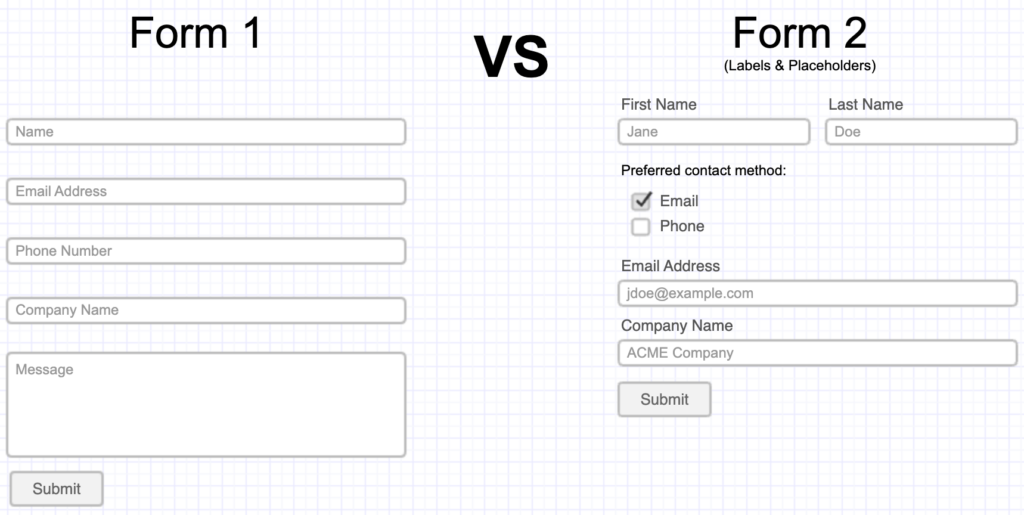 Web Form Design - Labels & Placeholders